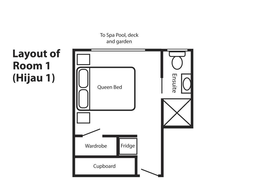 Bed & Breakfast City