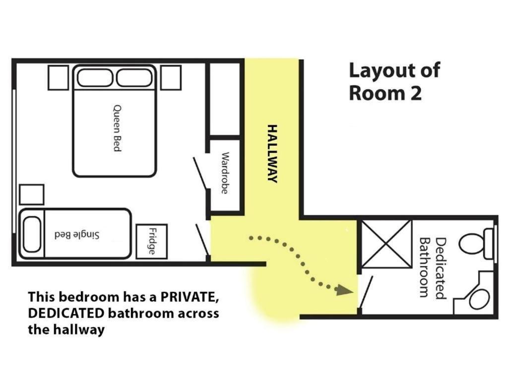 In Prime Location House With And Sauna Guest house Rotorua